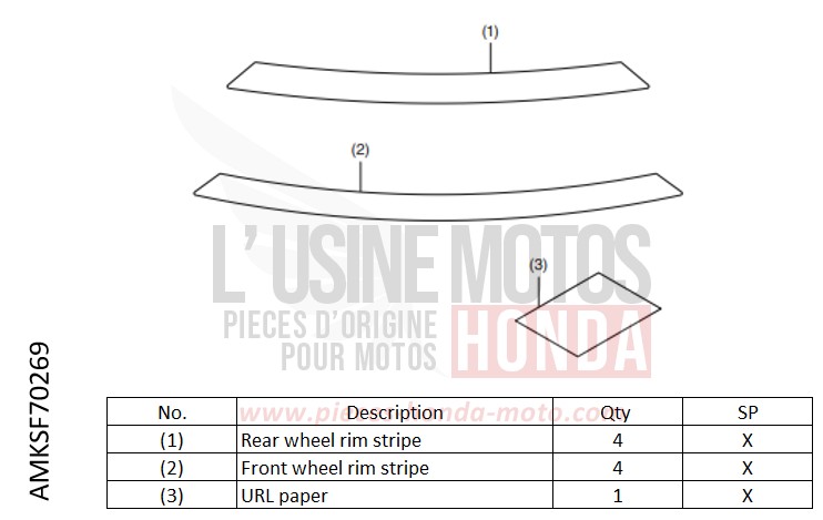 KIT,WHEEL STRIPE SET *NHB53P* de Africa Twin DCT GRAND PRIX RED (R380B) 2022
